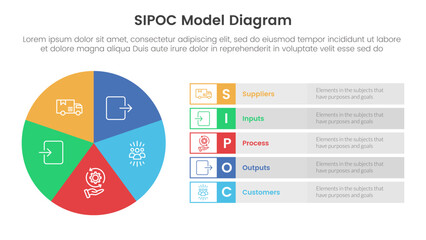 sipoc infographic template banner with pie chart big circle cycle and rectangle description with 5 point list information for slide presentation