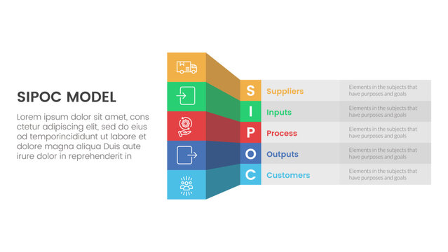 sipoc infographic template banner with creative box table shadow 3d style with 5 point list information for slide presentation