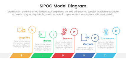 sipoc infographic template banner with timeline horizontal outline circle with 5 point list information for slide presentation
