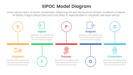 sipoc infographic template banner with timeline horizontal outline circle up and down with 5 point list information for slide presentation
