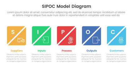 sipoc infographic template banner with creative square box slice timeline horizontal with 5 point list information for slide presentation