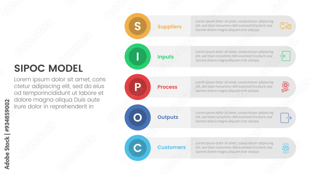 Poster sipoc infographic template banner with round circle rectangle stack vertical with 5 point list infor