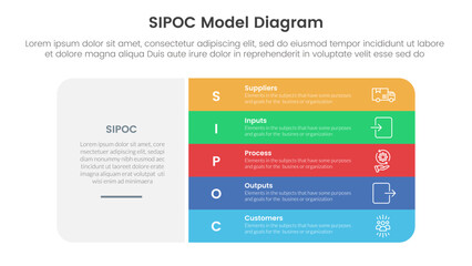 sipoc infographic template banner with big round rectangle box and vertical point stack with 5 point list information for slide presentation