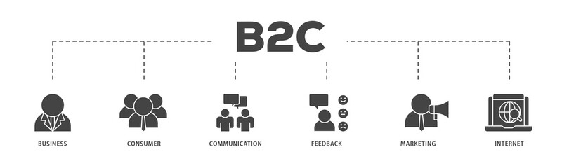 Obraz premium B2C icons process structure web banner illustration of business, consumer, communications, feedback, marketing, and internet icon png transparent background.