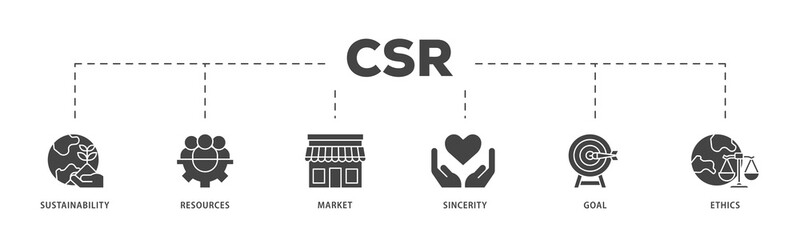 CSR icons process structure web banner illustration of  business and organization, Corporate social responsibility and giving back to the community icon png transparent background.