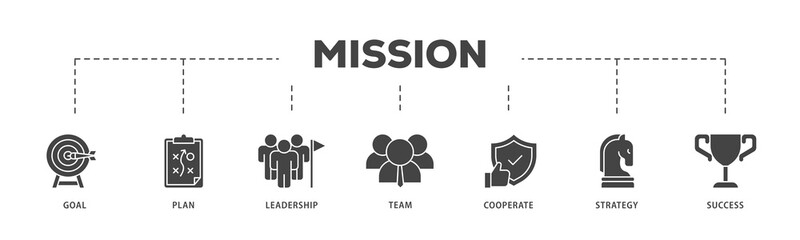 Mission icons process structure web banner illustration of goal, plan, leadership, team, cooperate, strategy and success icon png transparent background.