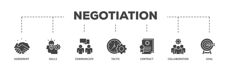 Negotiation icons process structure web banner illustration of skills, communicate, tactic, contract, and goal icon png transparent background.