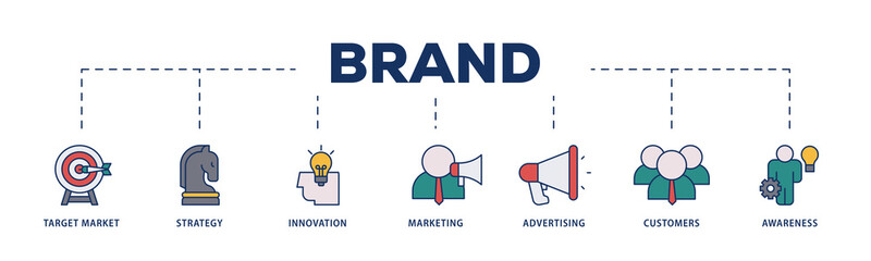 Brand icons process structure web banner illustration of target market, strategy, innovation, marketing, advertising, customers, and awareness icon png transparent background.