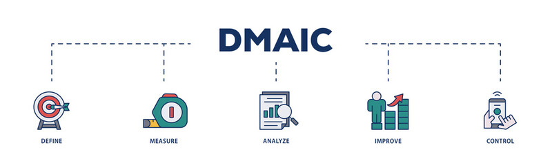 Dmaic icons process structure web banner illustration of management, performance, development, target icon png transparent background.
