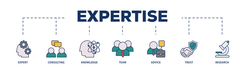 Expertise icons process structure web banner illustration of expert, consulting, knowledge, team, advice, trust, and research icon png transparent background.