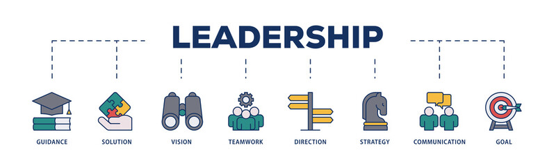 Leadership icons process structure web banner illustration of vision, skills, confidence, motivation, integrity, empowering icon png transparent background.