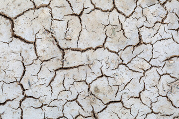 Dry, cracked clay soil. Climate change.