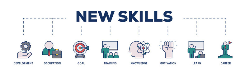 New skills icons process structure web banner illustration of development, occupation, goal, training, knowledge, motivation, learn and career icon png transparent background.