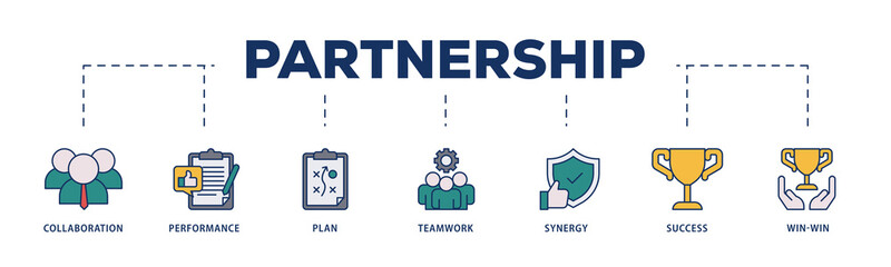 Partnership icons process structure web banner illustration of collaboration, performance, plan, teamwork, synergy, success and win win solution icon png transparent background.