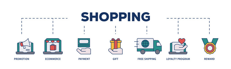 Shopping icons process structure web banner illustration of promotion, ecommerce, payment, gift, price, free shipping, loyalty, reward icon png transparent background.