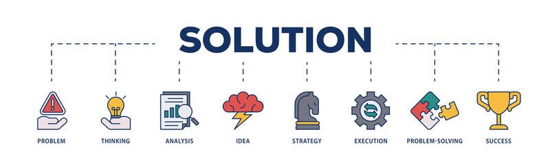 Solution icons process structure web banner illustration of problem, thinking, analysis, idea, strategy, execution, problem solving, success icon png transparent background.