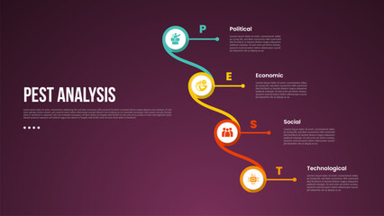 PEST analysis infographic template with dark gradient background style with big circle creative line connection vertical 4 point for slide presentation