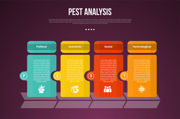 PEST analysis infographic template with dark gradient background style with creative table box with circle on edge 4 point for slide presentation