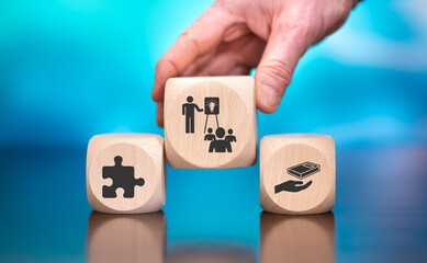 Concept of knowledge sharing