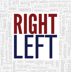 Right Wing vs Left Wing word cloud conceptual design isolated on white background.