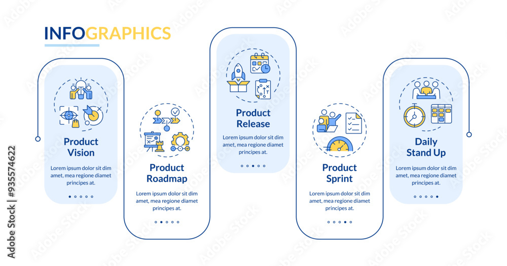 Poster agile planning rectangle infographic vector. product release. business roadmap, strategy. data visua