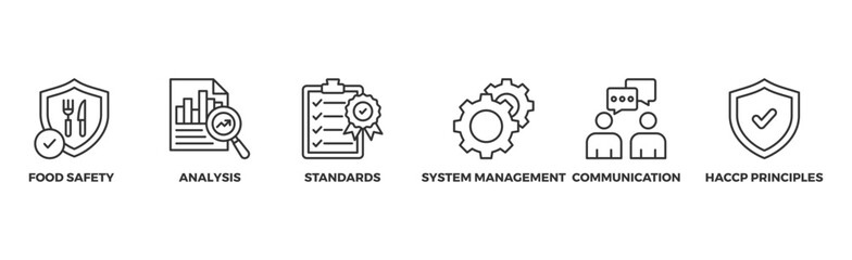 ISO 22000 banner web icon illustration concept for food safety standard with icon of analysis, standards, system management, communication, and haccp principles