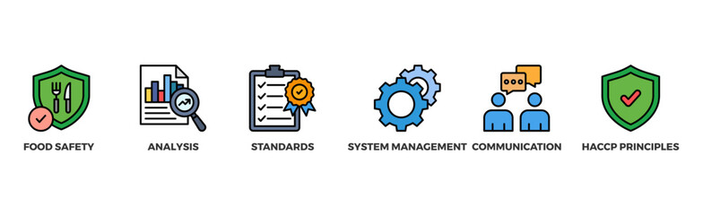 ISO 22000 banner web icon illustration concept for food safety standard with icon of analysis, standards, system management, communication, and haccp principles