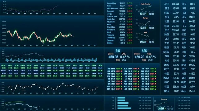 Stock market and exchange screen with trading information, charts, graphs, quotes and market data. Business, financial figures, trading, research, analyzing, investment. 3D animation