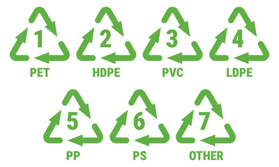 Plastic recycling symbols with codes from 1 to 7. Set of vector icons isolated on white background. EPS10