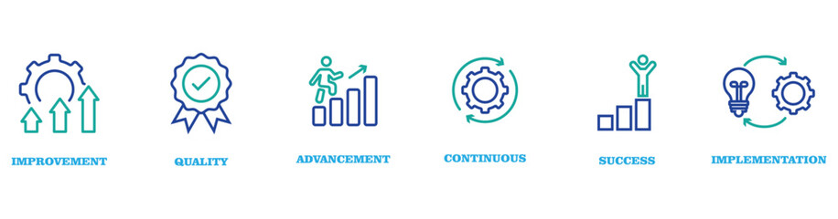 banner web icon vector illustration for business philosophy and corporate strategy concept of continuous improvement with quality, advancement, continuous, success and implementation icon