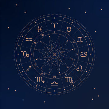 Zodiac wheel signs. Horoscop map. Vector illustration
