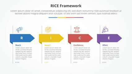 Fototapeta premium RICE scoring model framework infographic concept for slide presentation with big header arrow shape with 4 point list with flat style