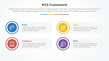 RICE scoring model framework infographic concept for slide presentation with big circle on outline with round rectangle box with 4 point list with flat style