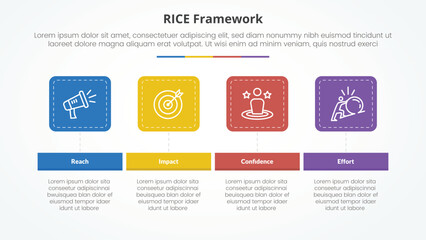 RICE scoring model framework infographic concept for slide presentation with round square horizontal with 4 point list with flat style