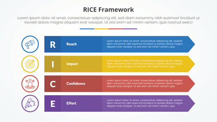 Fototapeta premium RICE scoring model framework infographic concept for slide presentation with long rectangle with arrow edge with 4 point list with flat style
