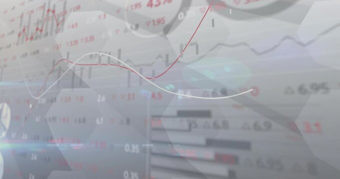 Financial data charts and graphs animation over stock market statistics