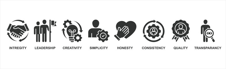 Core Values Banner: Vector Icon Illustration Concept for Web