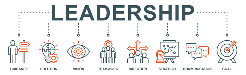 Leadership Banner web : Vector Icon Illustration Concept for Team Management Featuring Guidance, Solutions, Vision, Teamwork, Direction, Strategy, Communication, and Goals