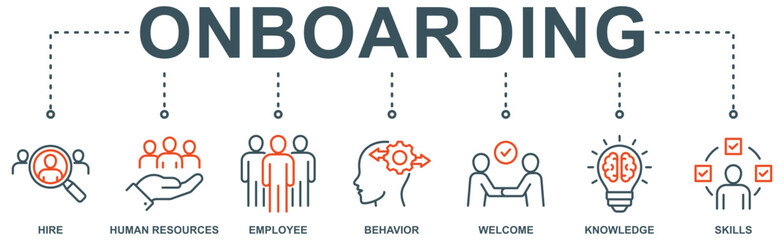 Onboarding Banner web : Vector Icon Illustration Concept for Human Resources in Business, Introducing Newly Hired Employees with Icons for Behavior, Welcome, Knowledge, and Skills
