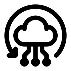 cloud automation, cloud computing, automation, cloud backup, update, back up, recovery outline icon