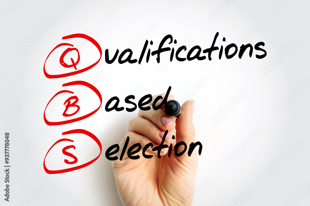 Poster qbs - qualifications based selection is a procurement process for the competitive selection of archi