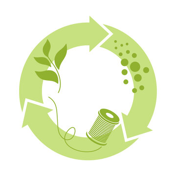 Recyclable fabric - granules to thread and plant, in green color