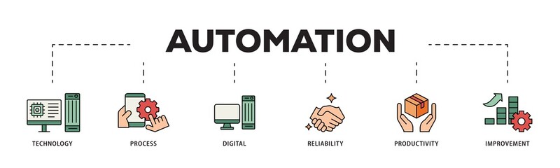 Automation icon infographic illustration concept with icon of process, digital, reliability, productivity, and improvement icon png and easy to edit 