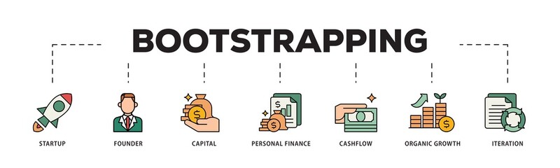 Bootstrapping icon infographic illustration concept with icon of startup, founder, capital, personal finance, cashflow, organic growth, and iteration icon png and easy to edit 