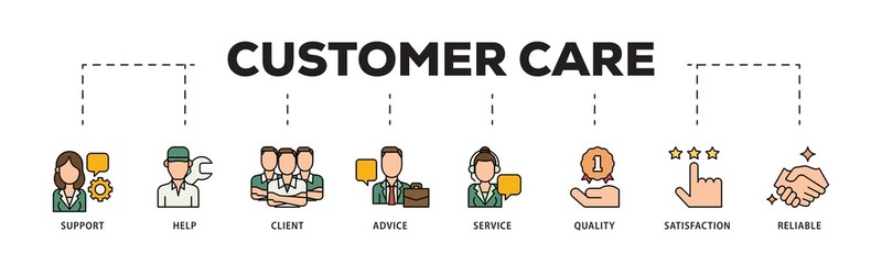 Customer care icon infographic illustration concept with icon of help, client, advice, chat, service, reliability, quality, and satisfaction icon png and easy to edit 
