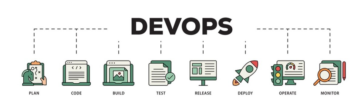 DevOps icon infographic illustration concept with icon of monitor, operate, test, deploy, release, build, code, plan icon png and easy to edit 