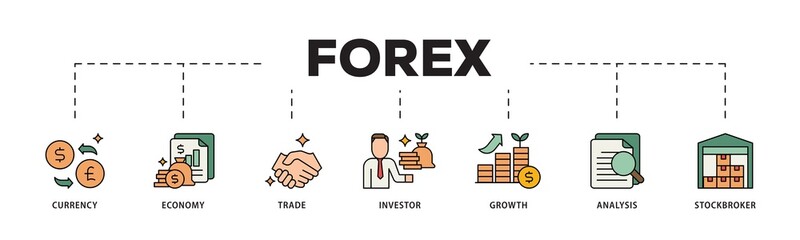 Forex icon infographic illustration concept with icon of currency, economy, trade, investor, growth, analysis and stockbroker icon png and easy to edit 