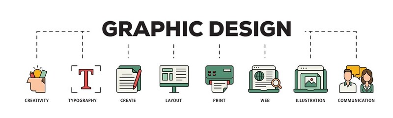 Graphic design icon infographic illustration concept with icon of creativity, typography, create, layout, print, web, illustration and communication icon png and easy to edit 