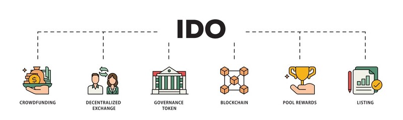 Fototapeta premium Ido icon infographic illustration concept with icon of crowdfunding, decentralized exchange, governance token, blockchain, smart contract and listing icon png and easy to edit 