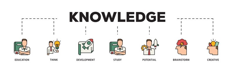 Knowledge transfer icon infographic illustration concept with icon of connection, create, information, know how, skill, organize, data, distribute and sharing icon png and easy to edit 